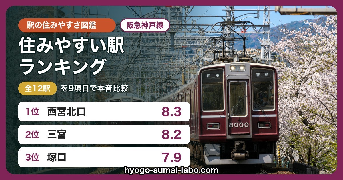阪急神戸線 住みやすさレビュー