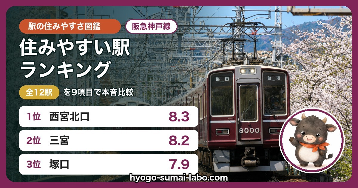 阪急神戸線の住みやすい駅ランキング