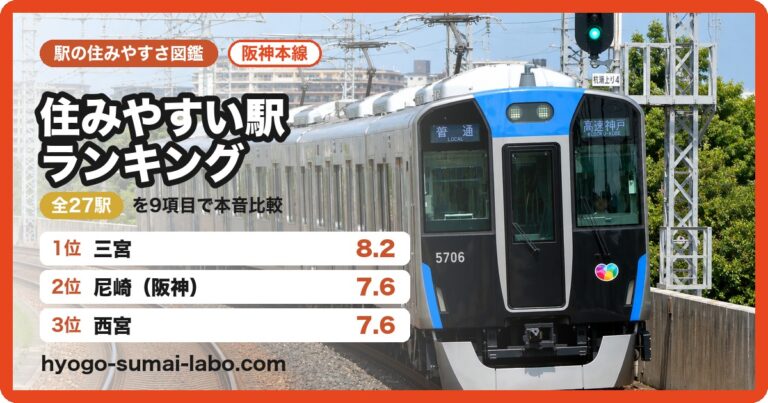 阪神本線ランキング