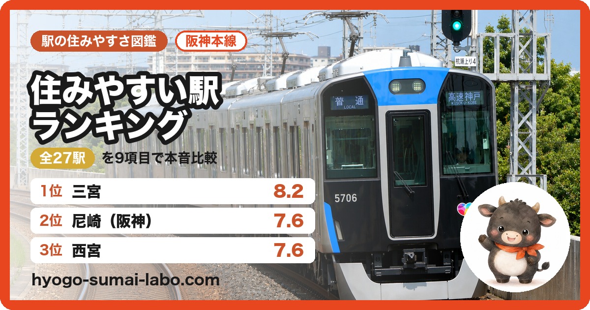 阪神本線の住みやすい駅ランキング