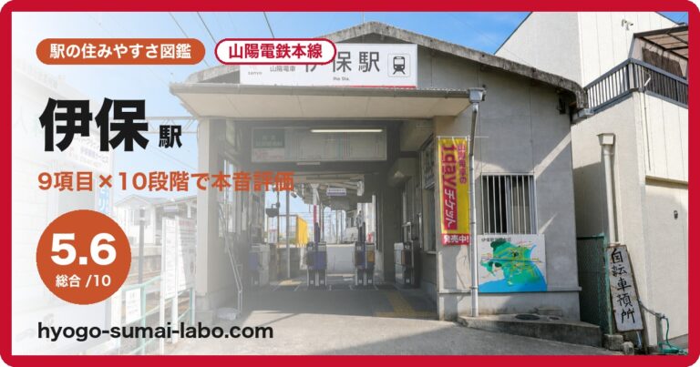 伊保駅
