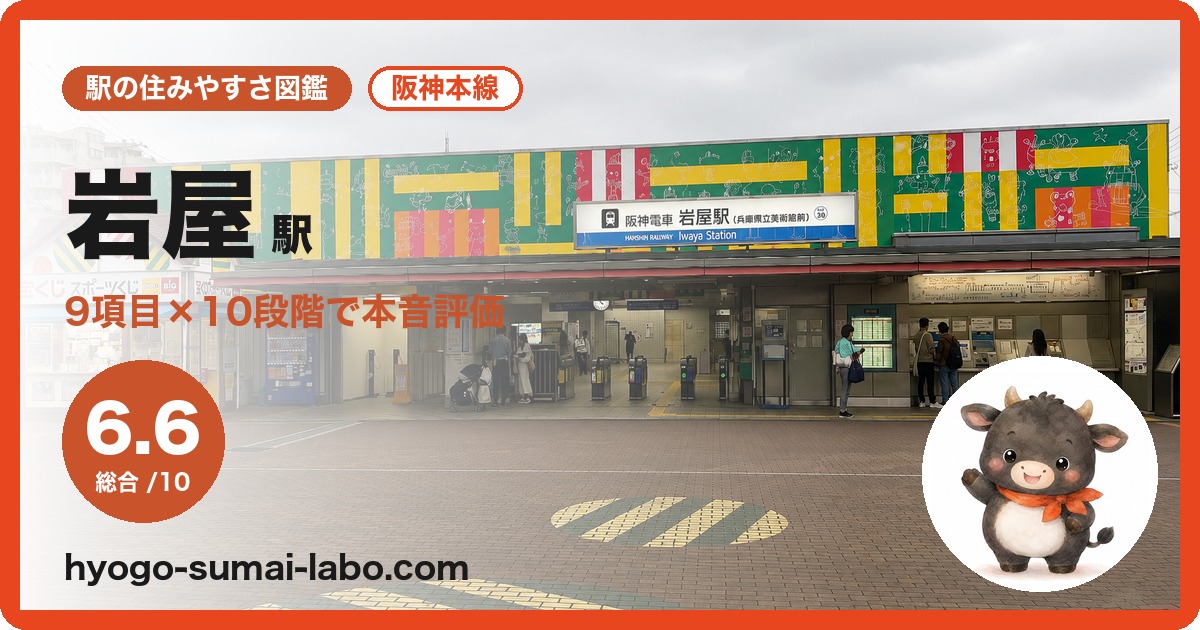 岩屋駅の住みやすさ