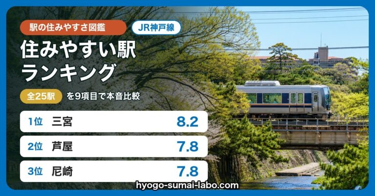 JR神戸線ランキング