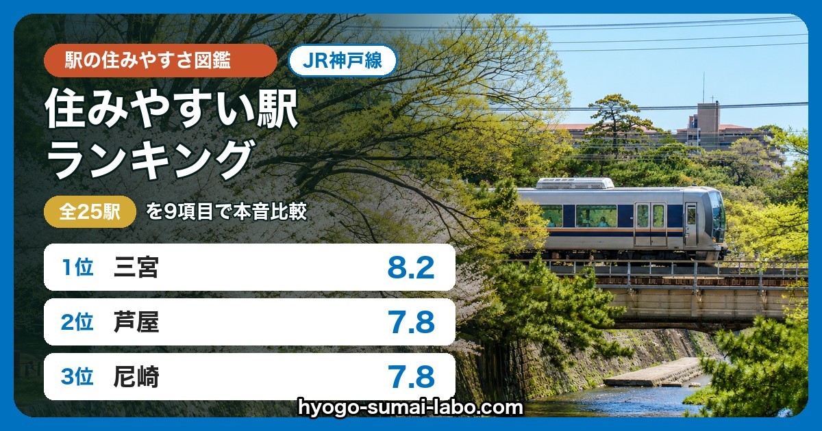 JR神戸線 住みやすさレビュー