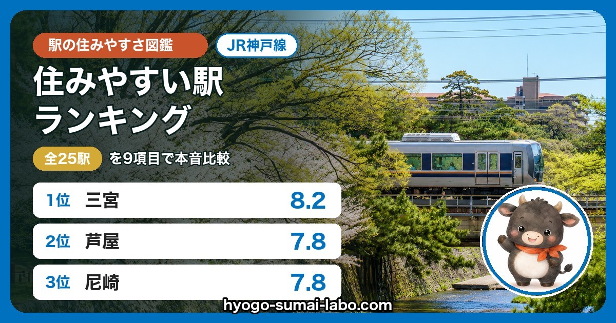 JR神戸線の住みやすい駅ランキング