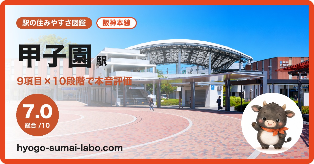 甲子園駅の住みやすさ