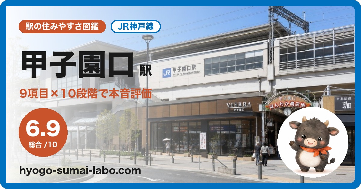 甲子園口駅前の写真