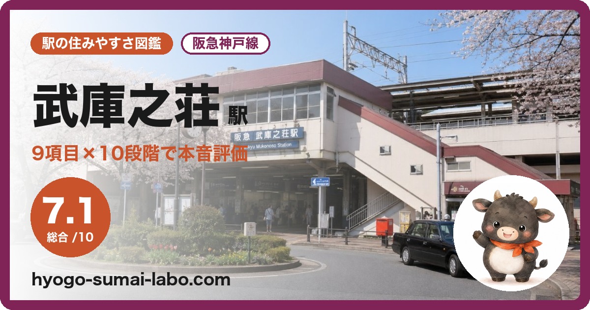 武庫之荘駅前の写真