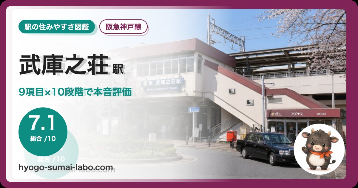 武庫之荘駅前の写真