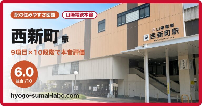西新町駅
