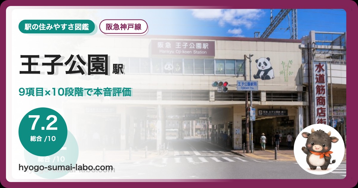 王子公園駅前の写真