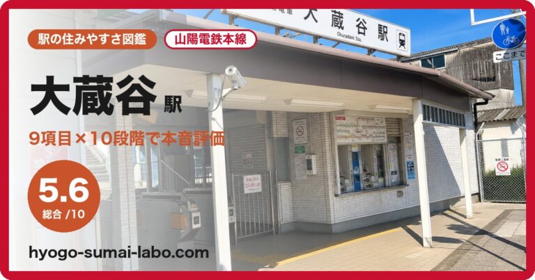 大蔵谷駅