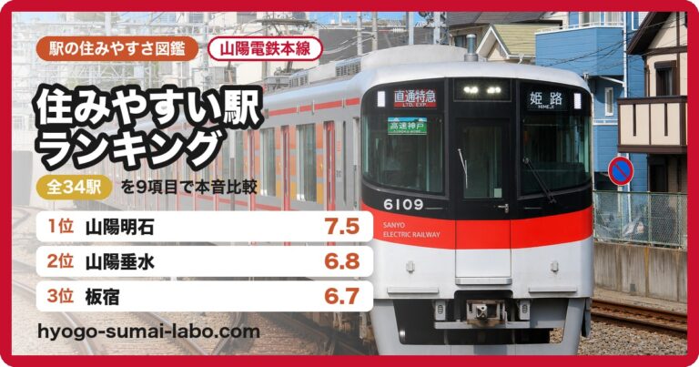 山陽電鉄本線ランキング