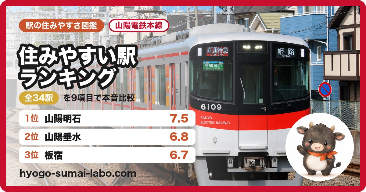 山陽電鉄本線の住みやすい駅ランキング