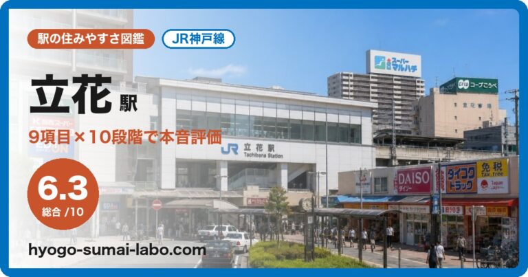 立花駅