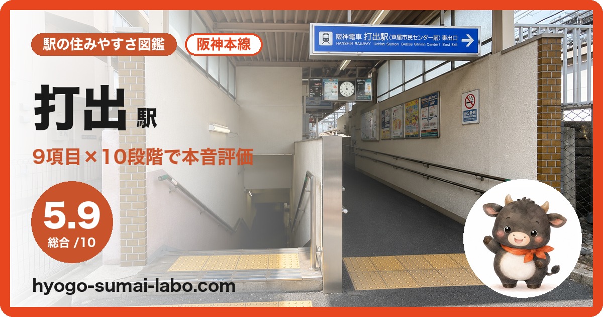打出駅の住みやすさ