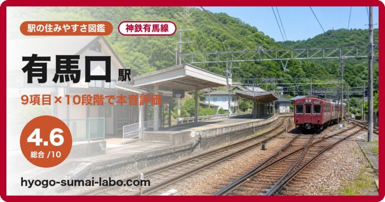有馬口駅
