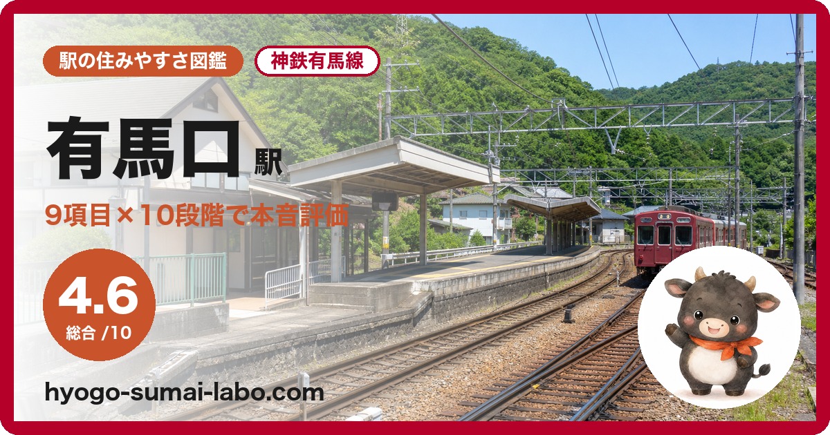 有馬口駅の住みやすさ図鑑
