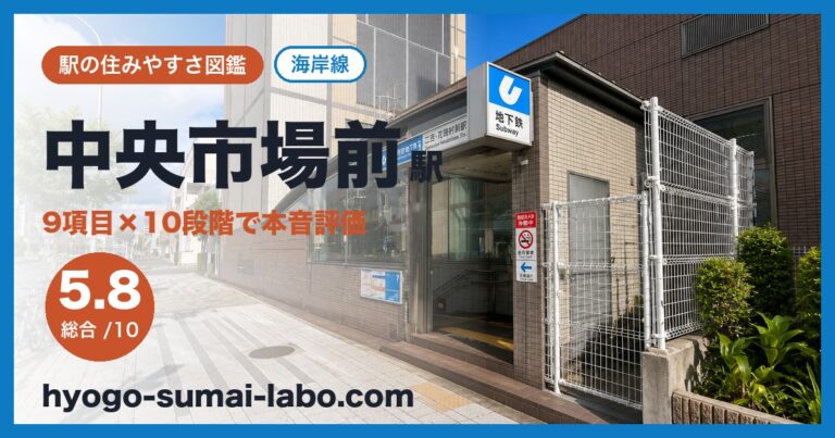 中央市場前駅