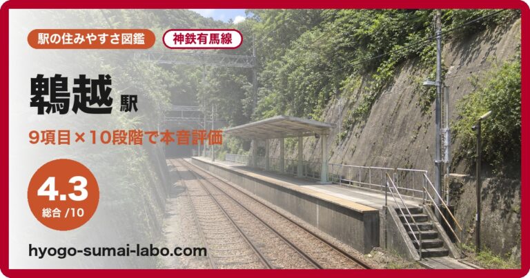 鵯越駅