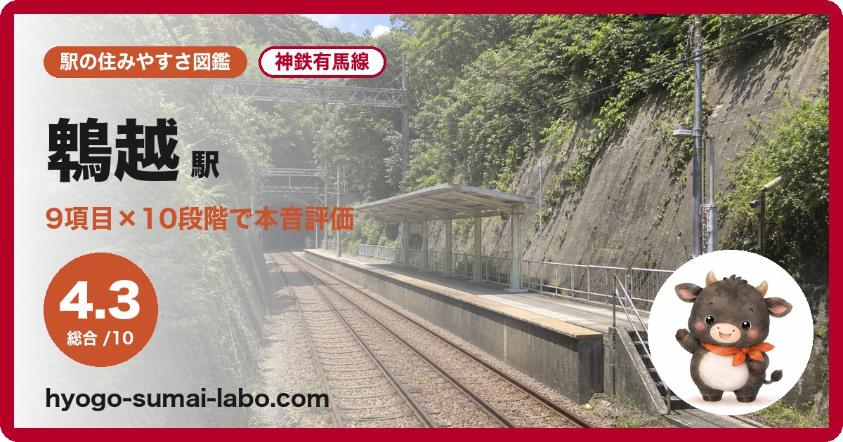 鵯越駅の住みやすさ図鑑
