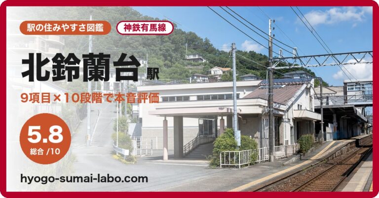 北鈴蘭台駅