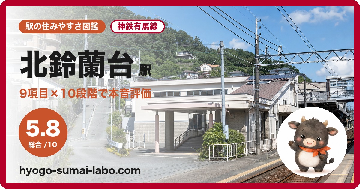 北鈴蘭台駅の住みやすさ図鑑