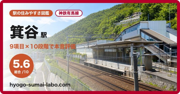箕谷駅