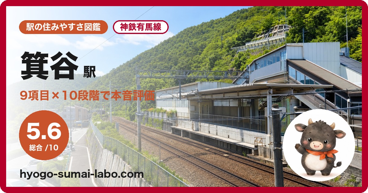 箕谷駅の住みやすさ図鑑