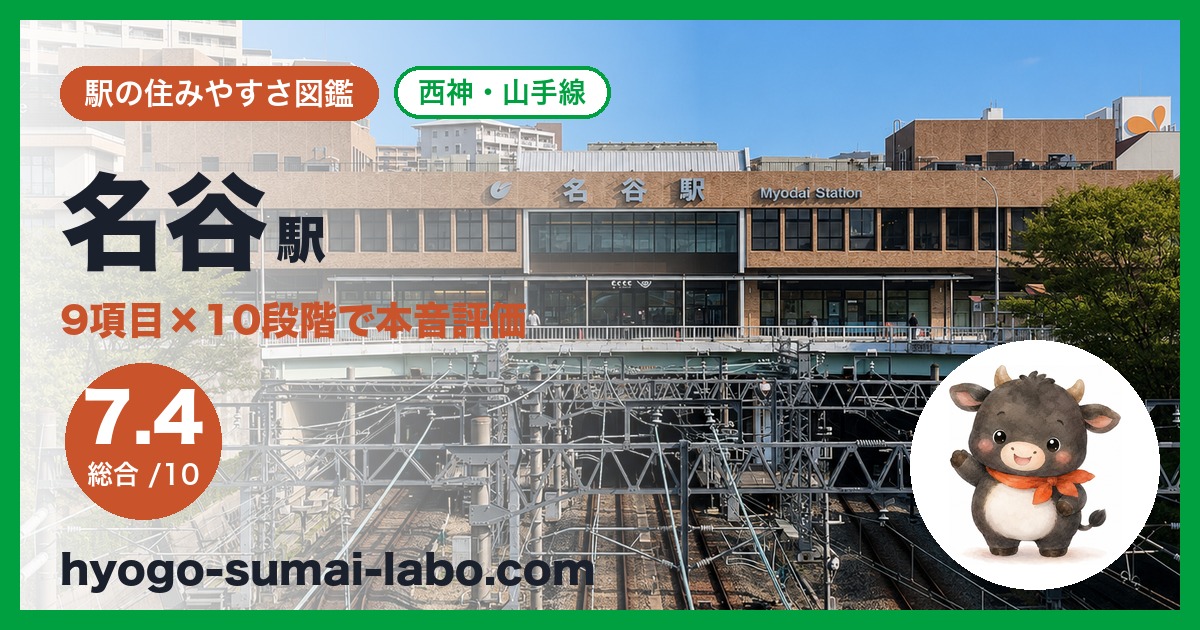 myodani駅のアイキャッチ