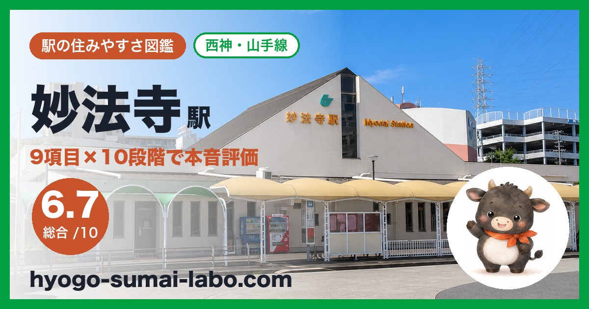 myohoji駅のアイキャッチ