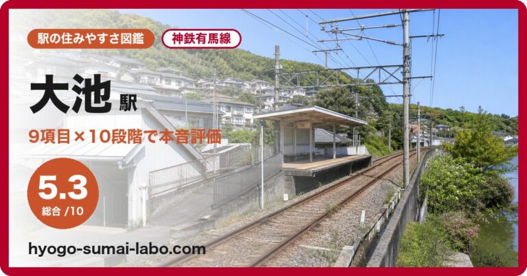 大池駅