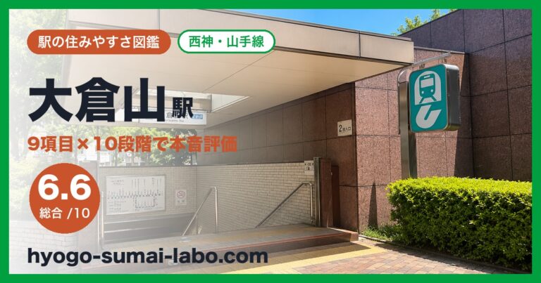 大倉山駅