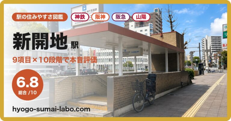 新開地駅