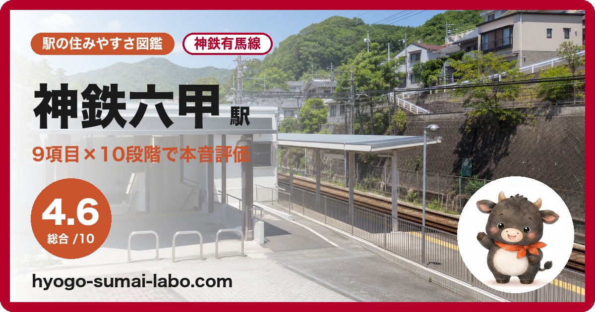 神鉄六甲駅の住みやすさ図鑑