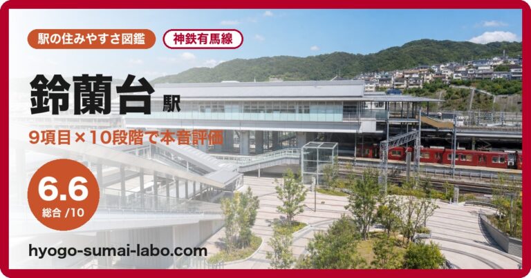 鈴蘭台駅