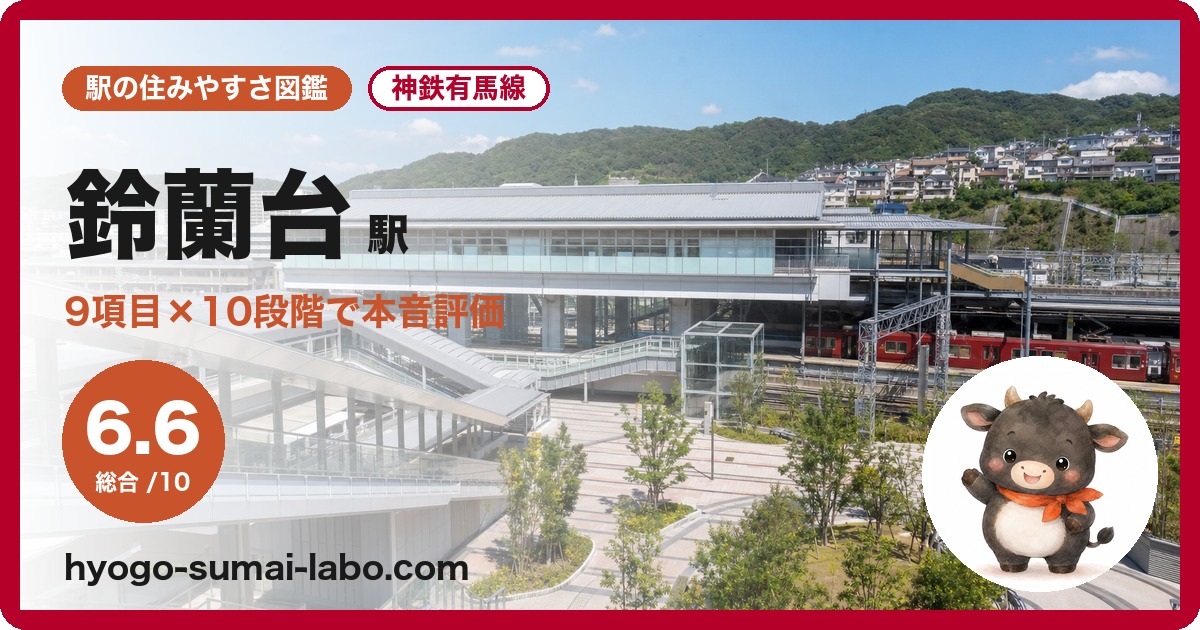 鈴蘭台駅の住みやすさ図鑑