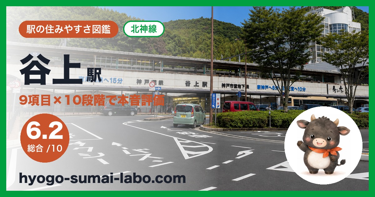 tanigami駅のアイキャッチ