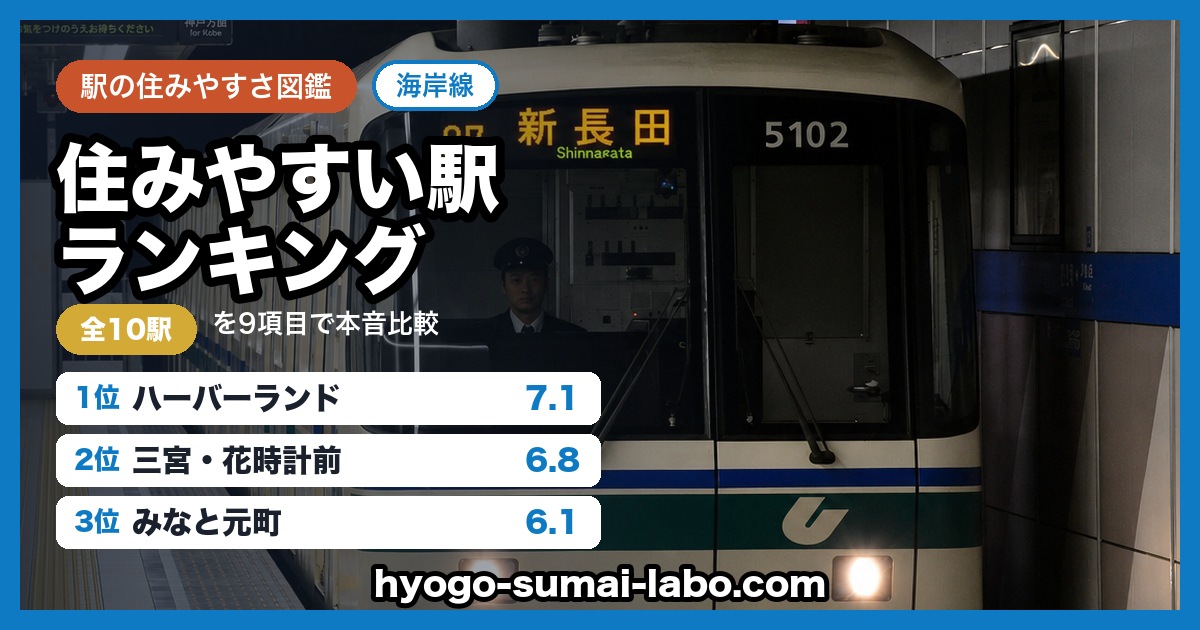 神戸市営地下鉄 住みやすい駅ランキング
