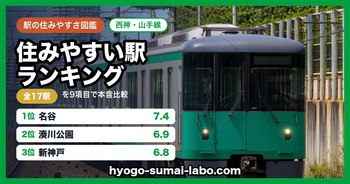 神戸市営地下鉄 住みやすい駅ランキング