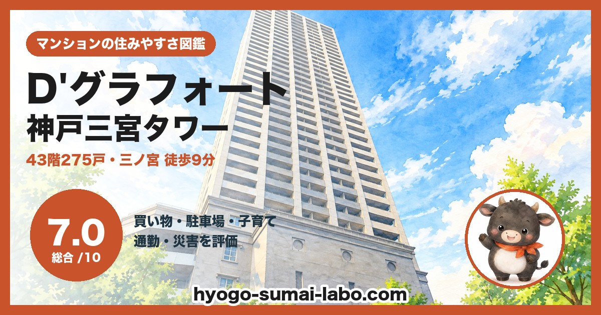 D'グラフォート神戸三宮タワーの住みやすさ(総合7.0)