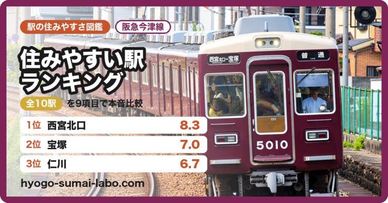 阪急今津線ランキング