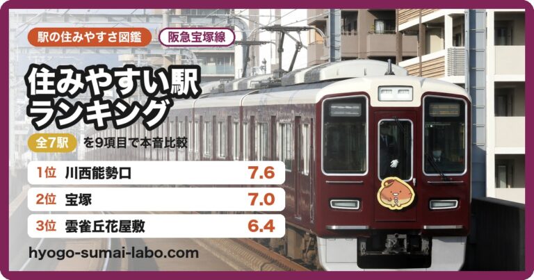 阪急宝塚線ランキング