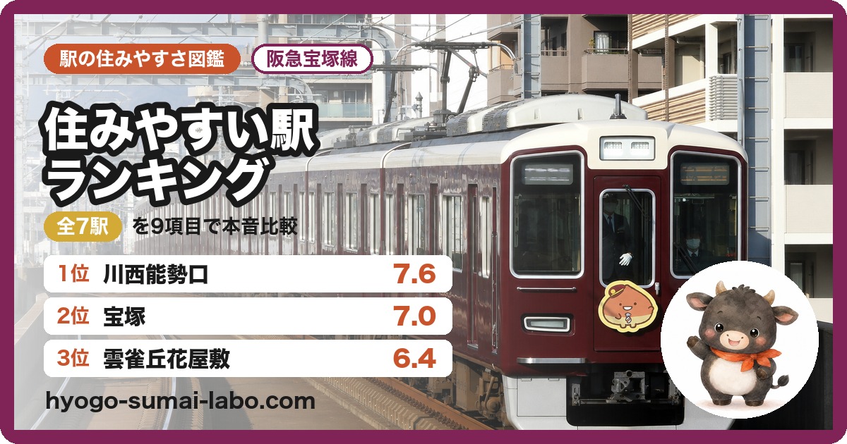 阪急宝塚線（兵庫県内）の住みやすい駅ランキング