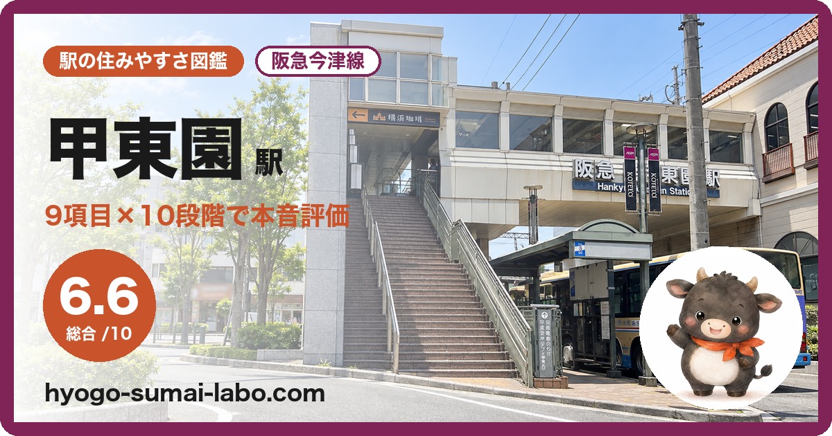 甲東園駅前の写真