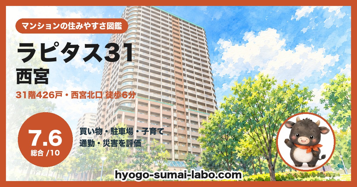 ラピタス31西宮の住みやすさ（総合7.6）