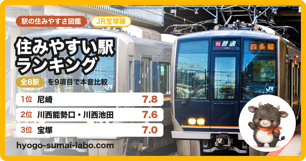 JR宝塚線（兵庫県内）の住みやすい駅ランキング